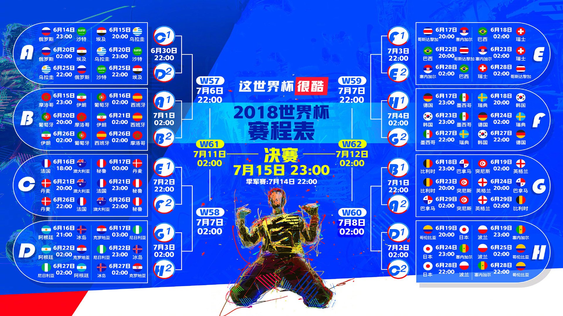 卢卡库独造三球，奥地利狂飙突进，2026世界杯B组唯一横扫之夜